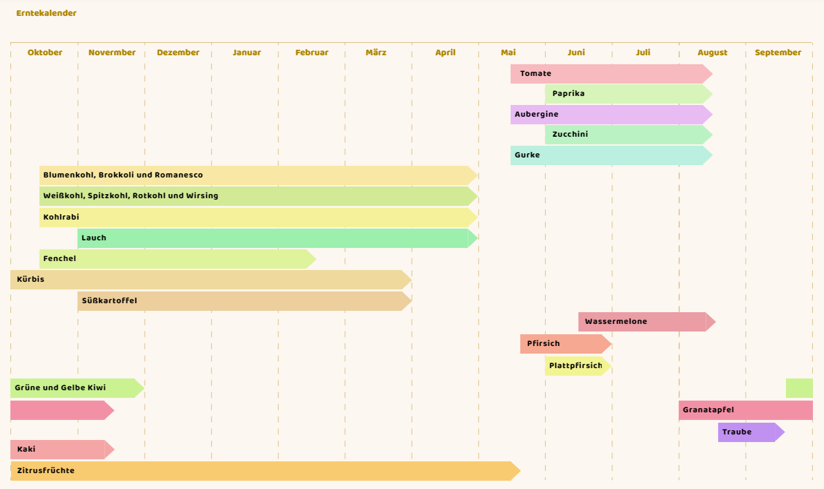 calendariomixtode